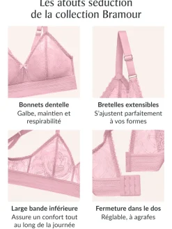 Bralette Bramour Gramercy Dentelle Luxe