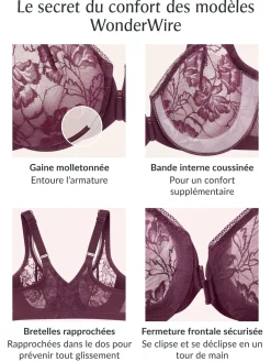 Soutien-gorge à fermeture frontale