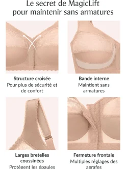 Soutien-gorge agrafé devant