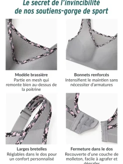 Soutien-gorge de sport