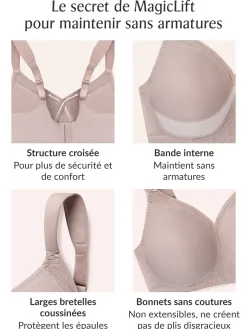 Soutien-gorge Magic Lift® sans armatures