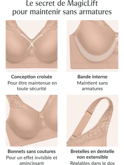 Soutien-gorge MagicLift