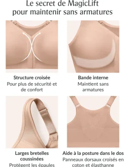 Soutien-gorge MagicLift, spécial dos