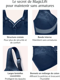 Soutien-gorge Minimiseur MagicLift