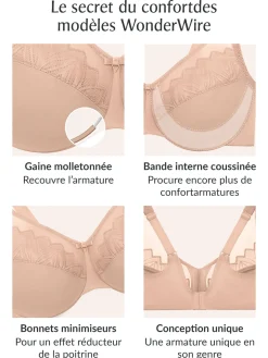 Soutien-gorge WonderWire minimiseur